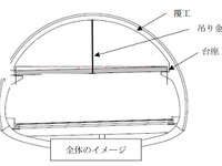 同型トンネル49本を緊急点検　国交省 画像