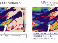 旭硝子、赤外線をカットする自動車ドア用強化ガラスを発売 画像