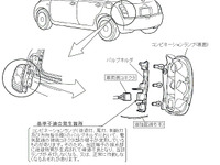【リコール】日産 マーチなど…リアコンビネーションランプに不具合 画像