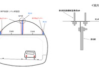 阪神高速のトンネル天井板の緊急点検結果 画像