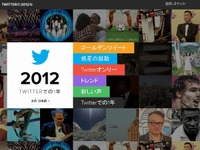 Twitterまとめページ、Year on Twitter公開 画像