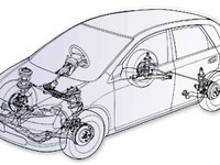 エフテック、インドネシアに自動車用サスペンション部品の生産子会社を設立  画像