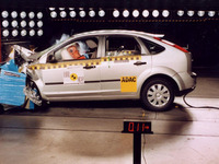 【ユーロNCAP】フォード フォーカス が史上初の記録 画像