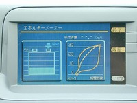 【日産『ティーノ・ハイブリッド』 Vol. 5】開発者が弁明、なぜ『ティーノ・ハイブリッド』の10・15モード燃費がよくないのか 画像