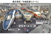 50両の車両展示…JR西日本、鉄道博物館を2016年に開業 画像