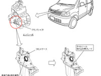 【新聞ウォッチ】国交省、「リコール消極的」と三菱自動車に厳重注意 画像