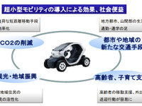 【インタビュー】「超小型モビリティ、新規参入促す仕組みづくりを構築」…国交省自動車局担当者 画像