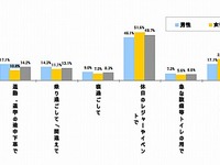 一緒に鉄旅したい人、第1位は関口知宏と吉永小百合 画像