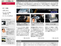 日産 カーウイングス のウェブサイト、全面リニューアル 画像