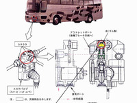 【リコール】三菱ふそう ファイターなど7車種の制動装置 画像