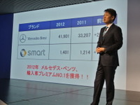 メルセデスベンツ日本、上野社長「ナンバーワンの座を防衛したい」 画像