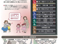 大阪府、リアルタイムのバス運行情報を映すモニターを駅などに設置 画像