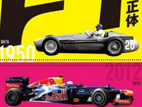東邦出版、F1の歴史をデータでひも解く書籍 F1データの正体 を発売 画像