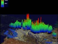 TRMMがとらえた熱帯サイクロン、ペータ 画像