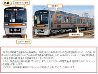 大阪市交通局、堺筋線66系車両リフレッシュを発表 画像