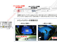 運輸安全委員会、787型機煙発生時に電圧が急降下 画像