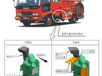 【リコール】いすゞ フォワード 消防車…エンジンが停止するおそれ 画像