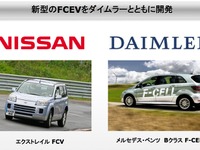 【株価】日産が900円台回復…電池自動車開発での提携を好感 画像