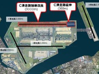 羽田空港、C滑走路で3000メートル舗装改良工事、運航に支障無し 画像