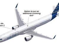 エアバス、A321neoに客室スペースの効率化で座席数を増やせるオプションを追加 画像