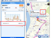ナビタイムジャパン、「自転車NAVITIME」に天気などの表示機能追加 画像