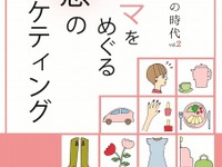 デルフィス・買う気研究所「クルマをめぐる共感のマーケティング〜女力消費の時代vol.2」を発刊 画像
