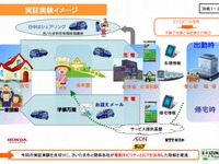 さいたま市、官民連携によるEV実証事業を開始 画像
