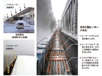 積水化成品、新開発の融雪パネルが東北新幹線・新青森駅などに採用 画像