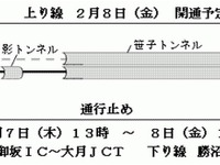 中央道の笹子トンネル開通のため、2月7日13時～8日16時まで通行止め 画像