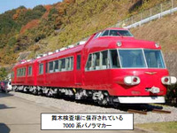 名鉄第3四半期決算、交通事業など好調で増収増益 画像