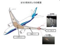 国土交通省、787型機の燃料漏れ原因を分析、再発防止策も 画像