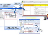 富士通、自動車業界向け電子制御システム開発支援ソフトを販売開始 画像