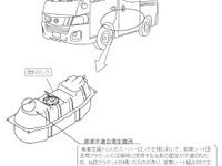 【リコール】日産 NV350キャラバン…燃料が漏れるおそれ 画像