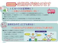 西東京バス、IC金額定期カードを開始…4月1日から 画像