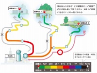 ホンダ、スマートフォン向けインターナビ関連アプリを機能強化…防災・減災に役立つ 画像