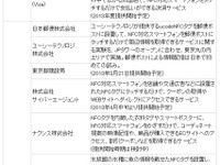 KDDI、モバイルNFCサービスで15社と連携……決済サービス、郵便ポスト活用など 画像