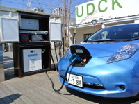 街の非常用電源にカーシェア用EVを活用…柏の葉スマートシティ 画像