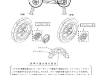 【リコール】ヤマハ ジョグCE50ZR など、ブレーキシューに不具合 画像