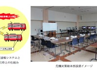 京急、京急グループで3月11日に防災訓練を実施 画像