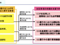 国交省、事故防止対策支援事業を拡大…過労運転防止の機器も 画像