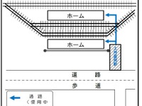 上信電鉄、上州富岡駅新築工事に伴い仮駅舎に移転へ 画像