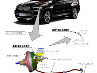【リコール】BMW X5 4.8i 制動停止距離が長くなるおそれ 画像