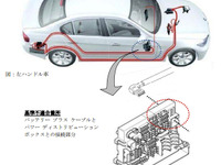 【リコール】BMW 1シリーズおよび3シリーズの旧型など23車種9万7000台…エンジン停止のおそれ 画像