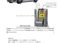 【リコール】ジャガー XJ Luxury、ステアリング操作が困難になるおそれ 画像