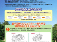 古いディーゼル車は注意を!!　自工会が燃料漏れを警告 画像