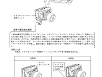 ホンダ エリシオンニュースまとめ レスポンス Response Jp