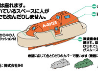 国交省四国運輸局「津波救命艇」試作艇が完成、6月末まで一般公開 画像