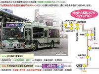 京都市バス、3月23日より「運行経路拡大、増便、ダイヤ改正」など利便性拡大 画像