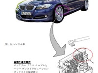 【リコール】ニコルレーシング BMWアルピナ B3 ビ・ターボ…走行中にエンジンが停止する 画像