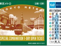 京成バスとメトロ、成田から都心への割引きっぷ「東京シャトル＆メトロパス」を発売 画像